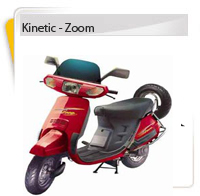 Kinetic Zoom